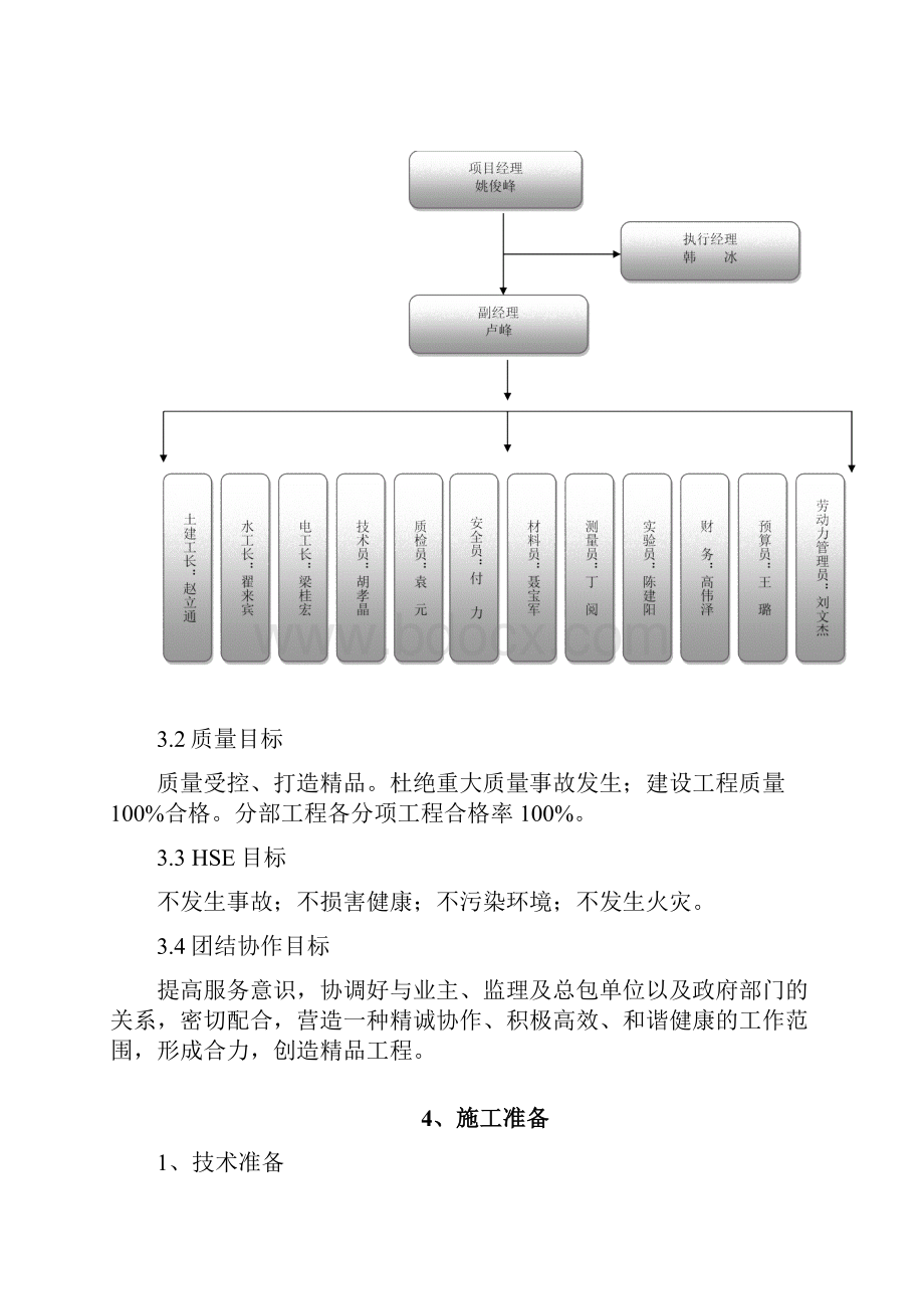 冷却塔水池及冷却塔集水池施工方案.docx_第3页