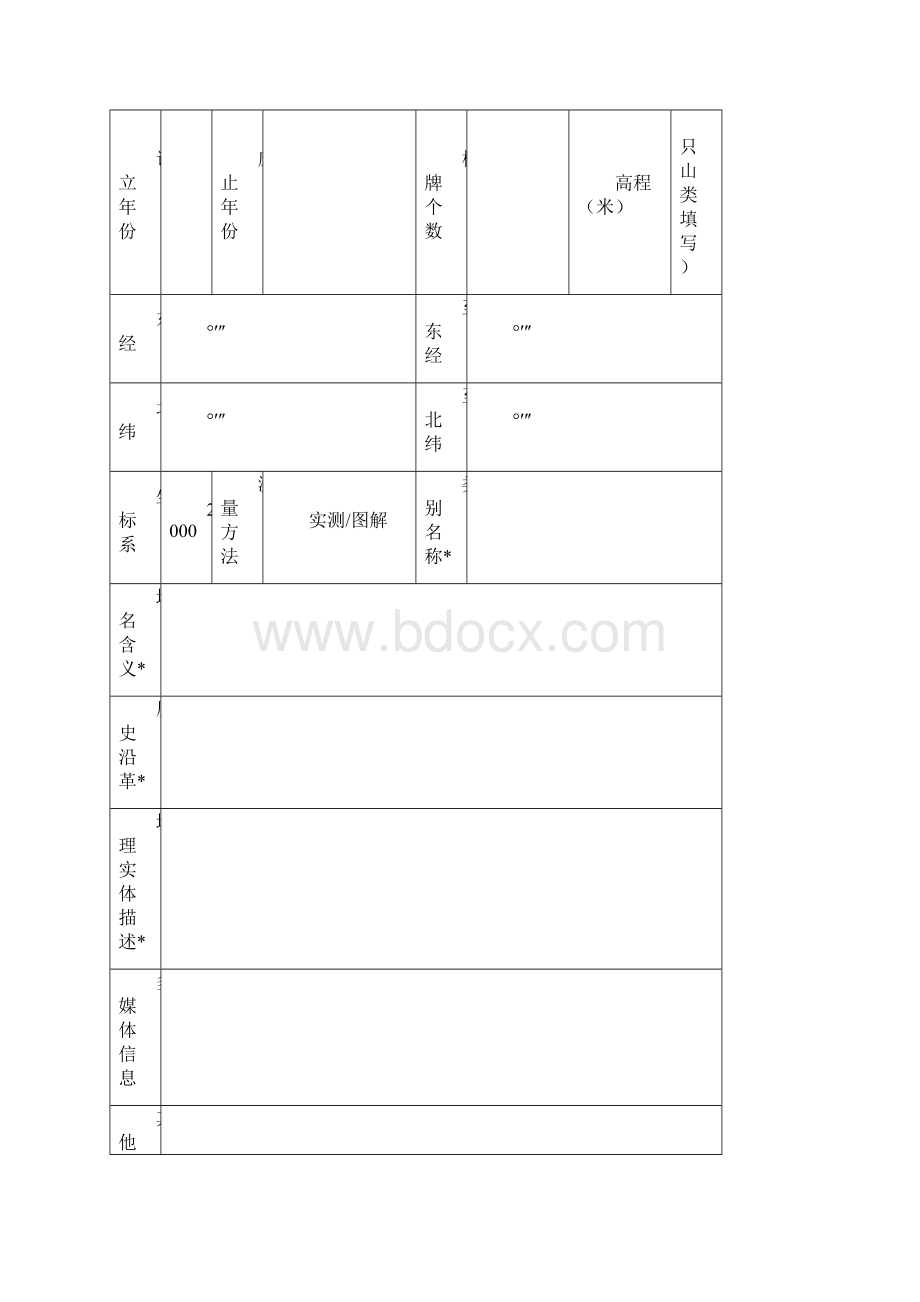 第二次全国地名普查登记表.docx_第2页