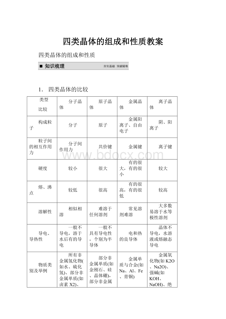 四类晶体的组成和性质教案.docx