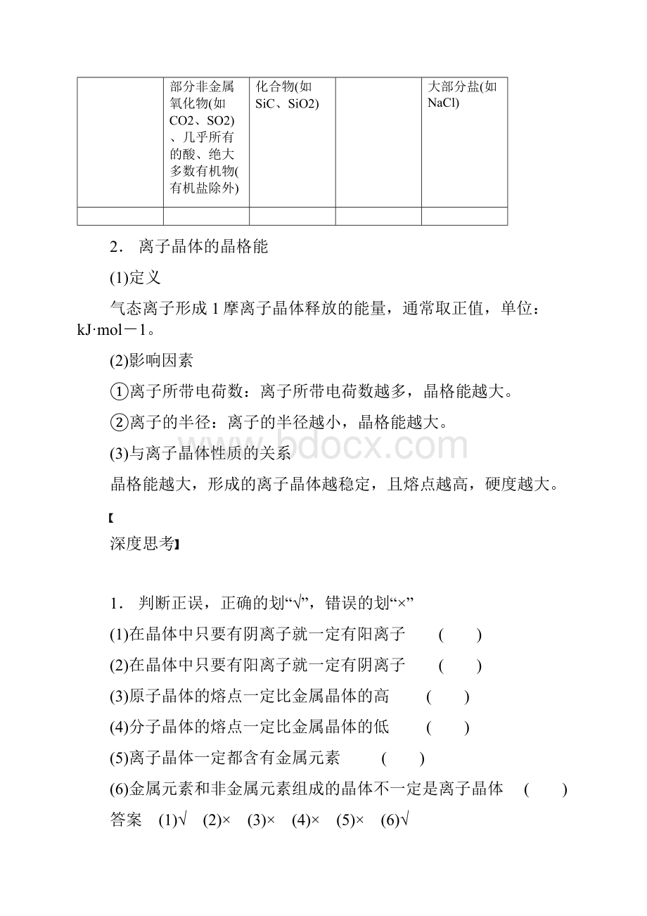 四类晶体的组成和性质教案.docx_第2页