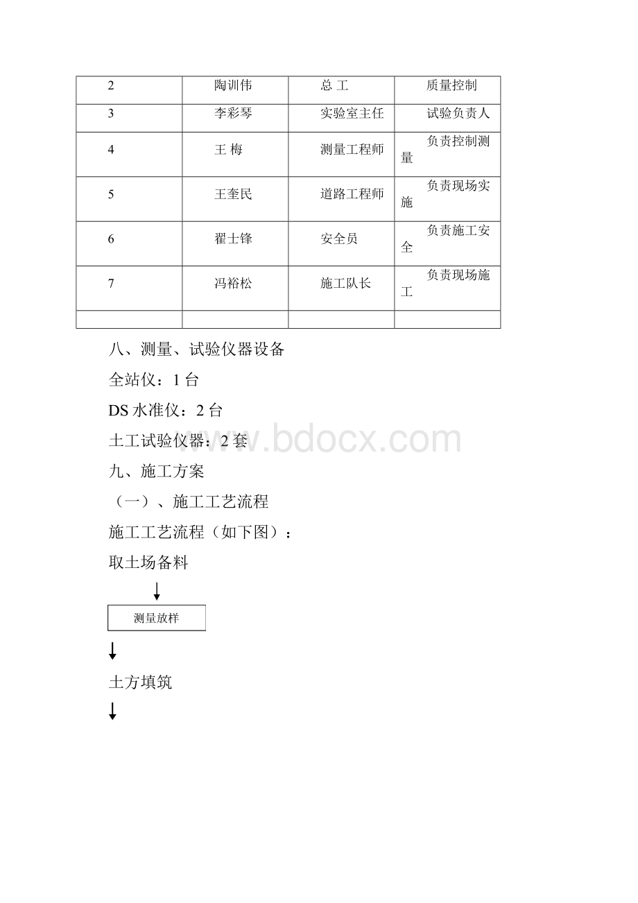 灰土首件工程施工设计方案.docx_第3页