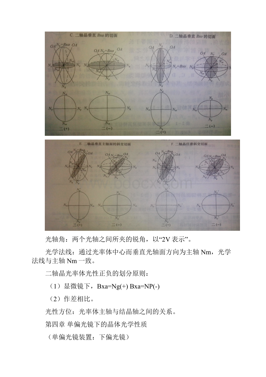 防灾科技学院 晶体光学 期末复习Word格式文档下载.docx_第3页