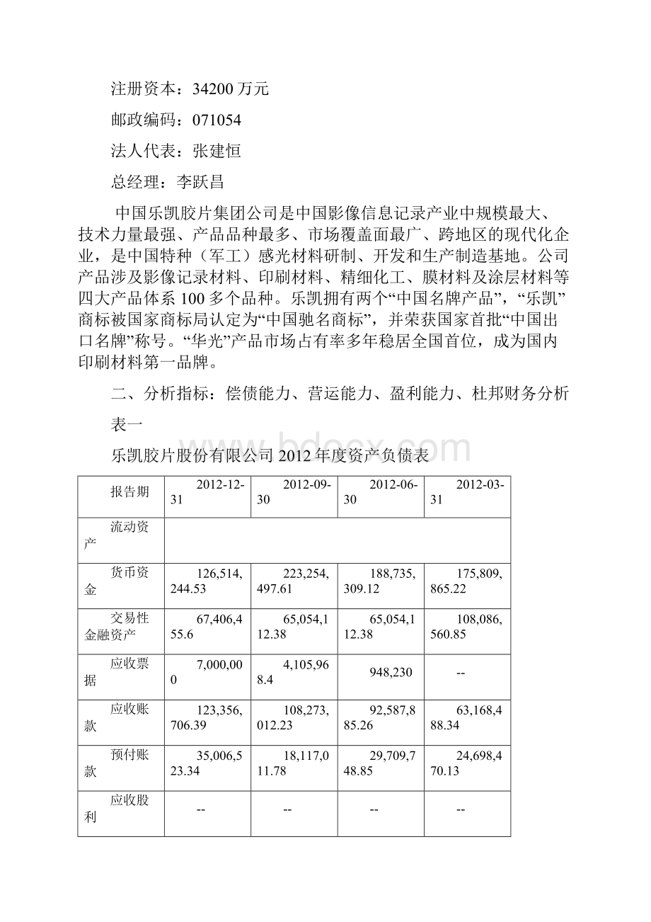 会计学财务报表报告.docx_第2页