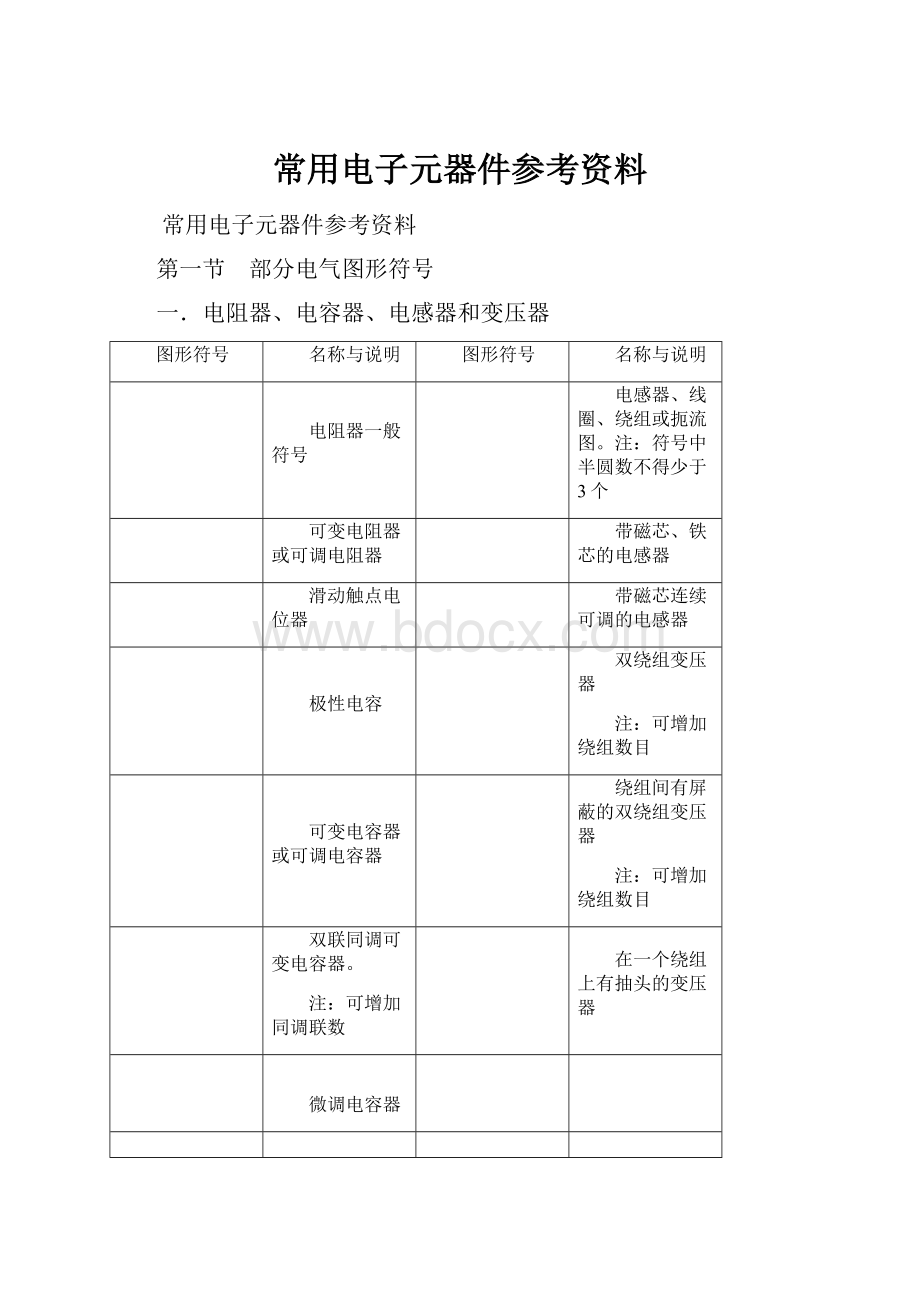 常用电子元器件参考资料.docx