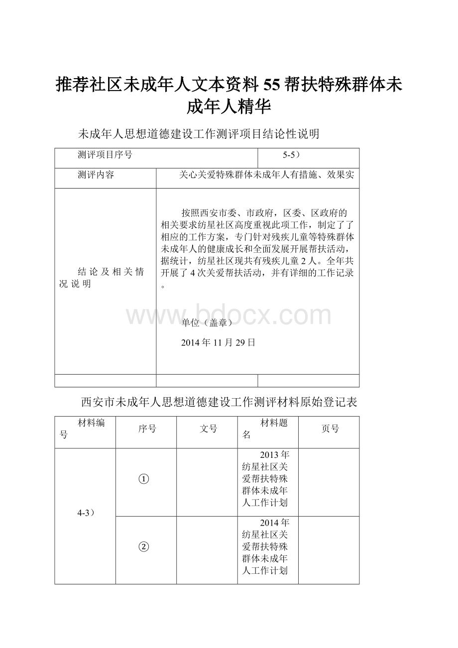 推荐社区未成年人文本资料55帮扶特殊群体未成年人精华.docx_第1页