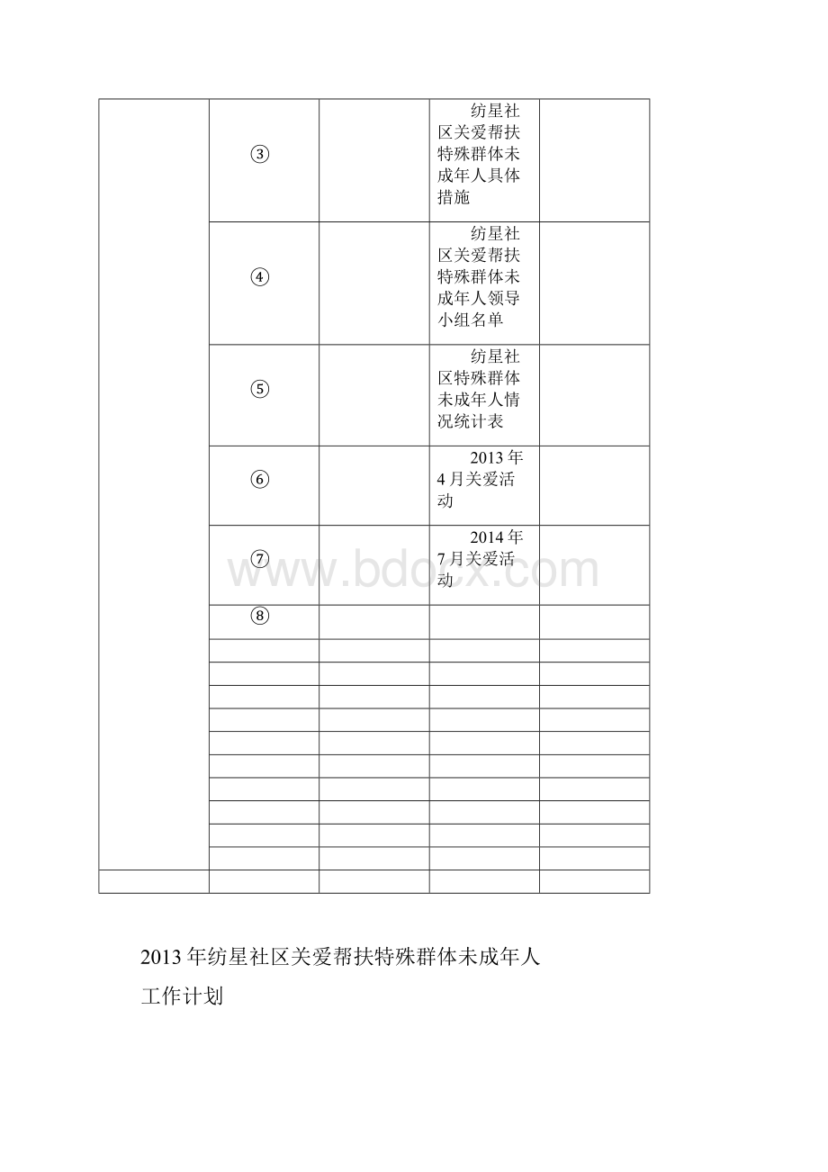 推荐社区未成年人文本资料55帮扶特殊群体未成年人精华.docx_第2页