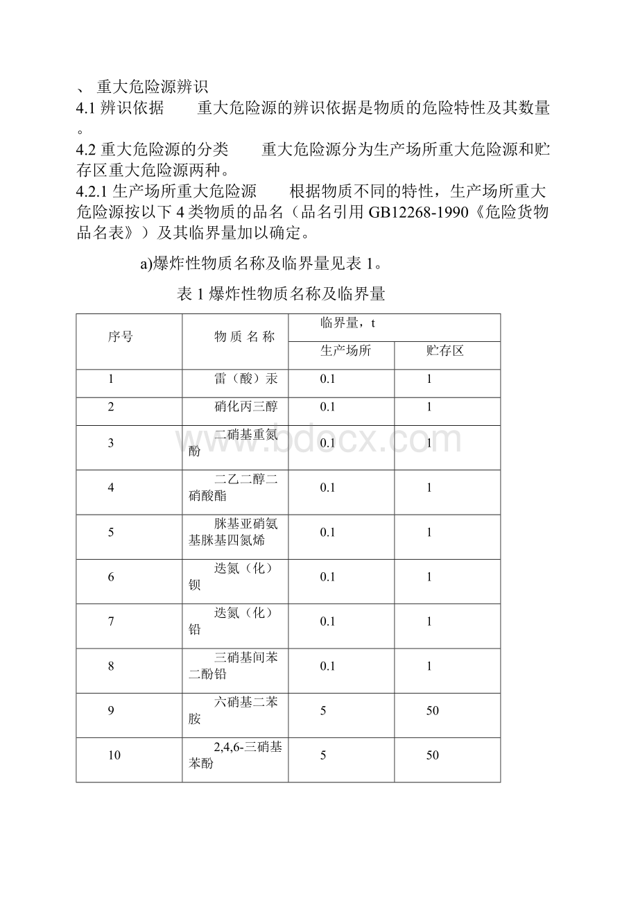 重大危险源辨识GB18218之欧阳法创编.docx_第2页