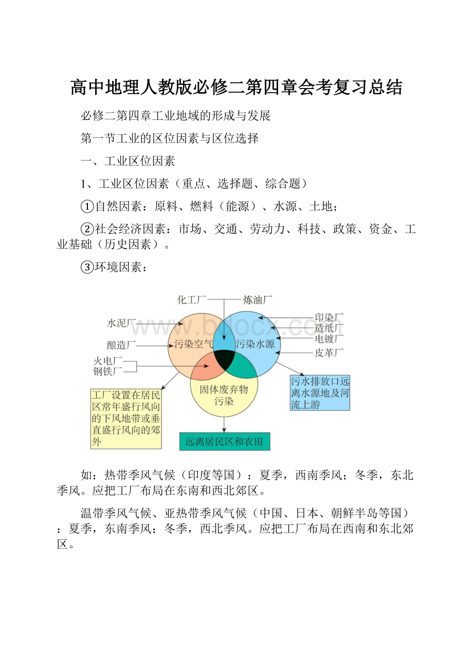 高中地理人教版必修二第四章会考复习总结.docx_第1页