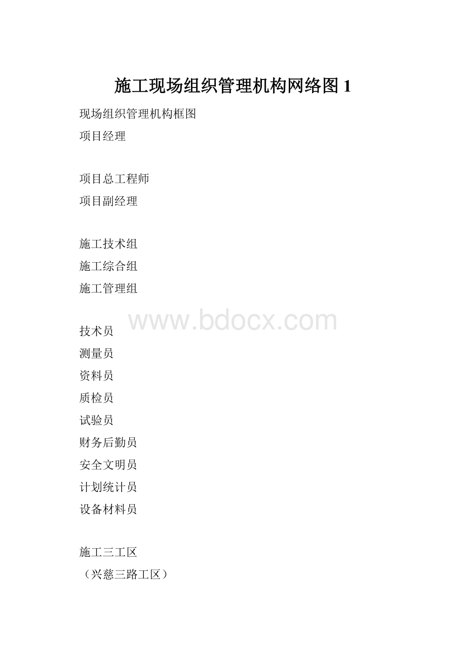 施工现场组织管理机构网络图1.docx_第1页