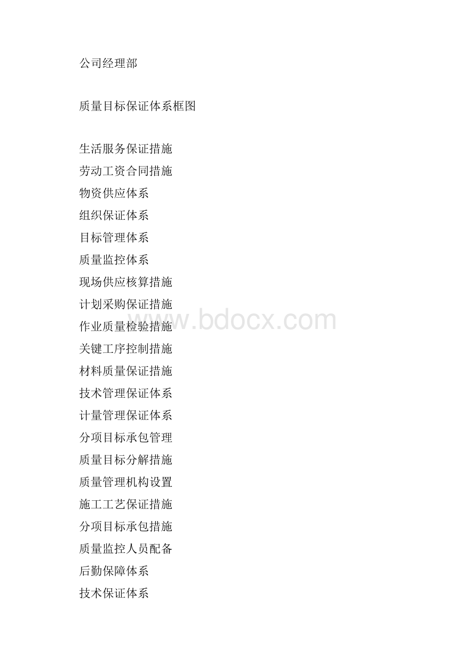 施工现场组织管理机构网络图1.docx_第3页