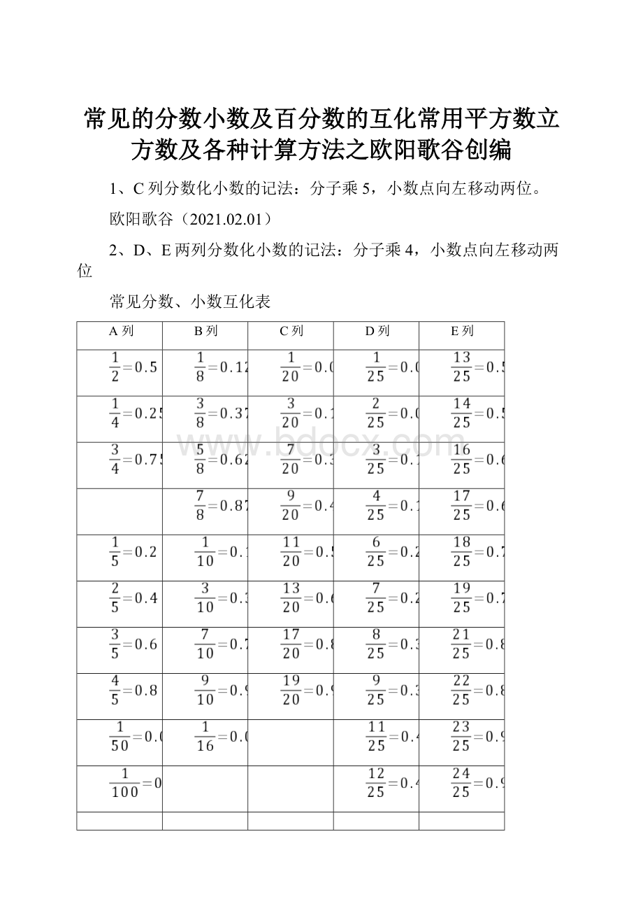 常见的分数小数及百分数的互化常用平方数立方数及各种计算方法之欧阳歌谷创编Word文档格式.docx