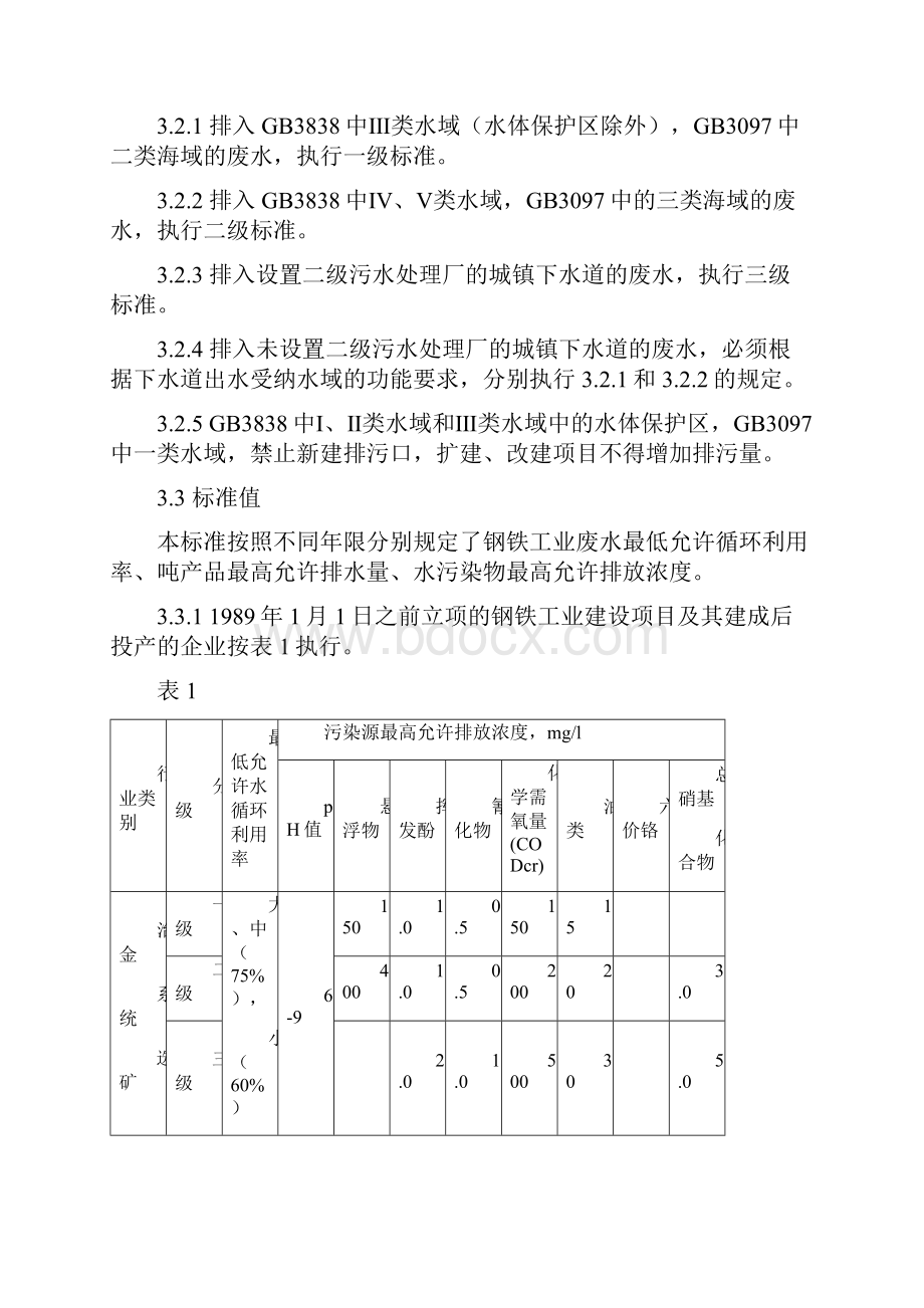 整理钢铁工业水污染物排放标准.docx_第3页