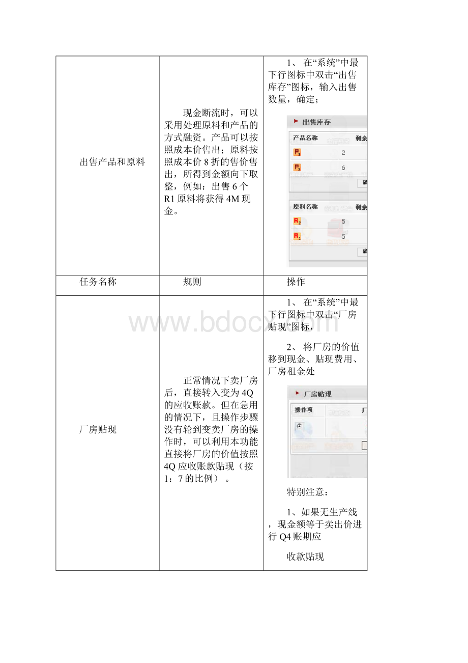 厦门大学沙盘比赛规则.docx_第3页