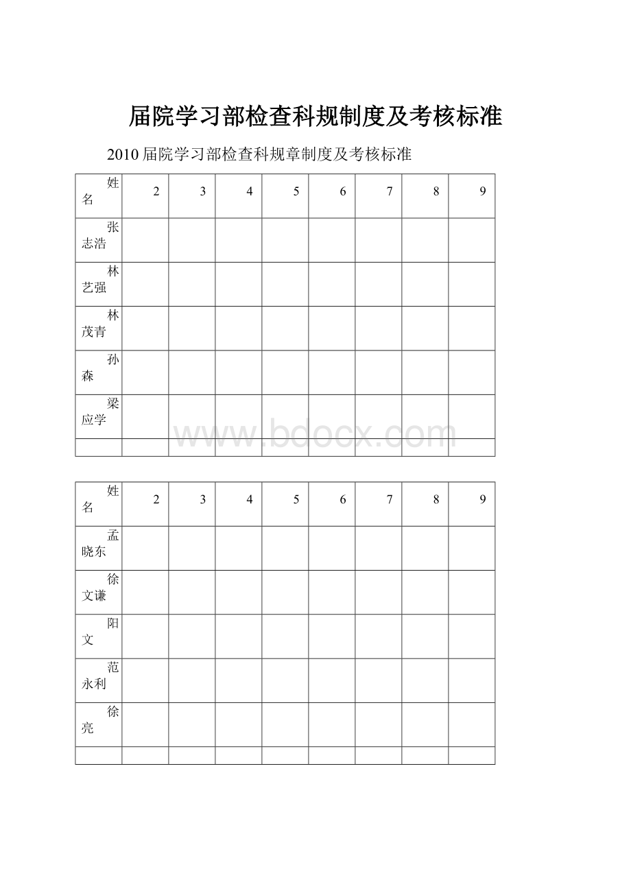 届院学习部检查科规制度及考核标准.docx_第1页