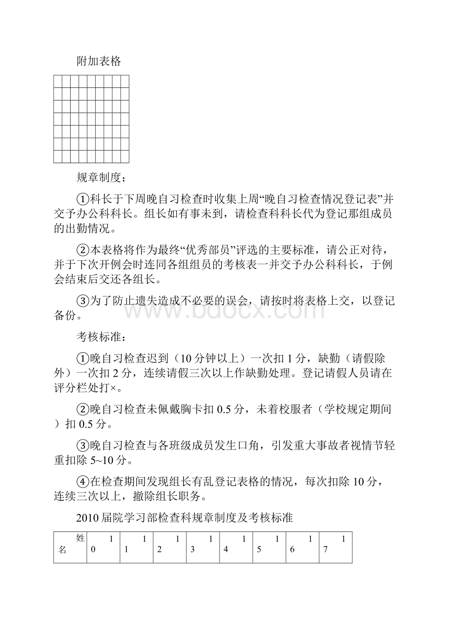 届院学习部检查科规制度及考核标准.docx_第2页