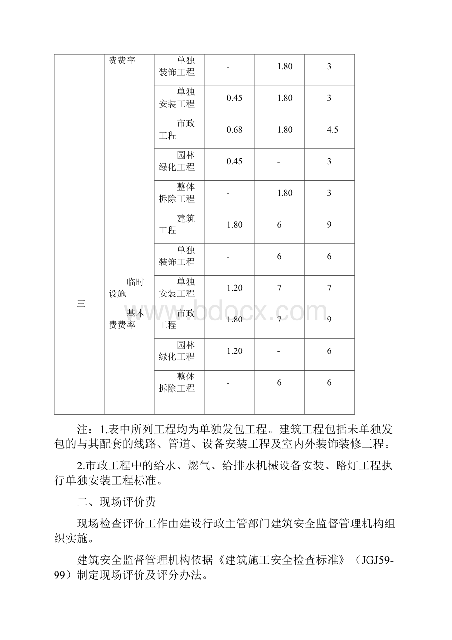 安全文明费用记取管理规定Word格式.docx_第3页