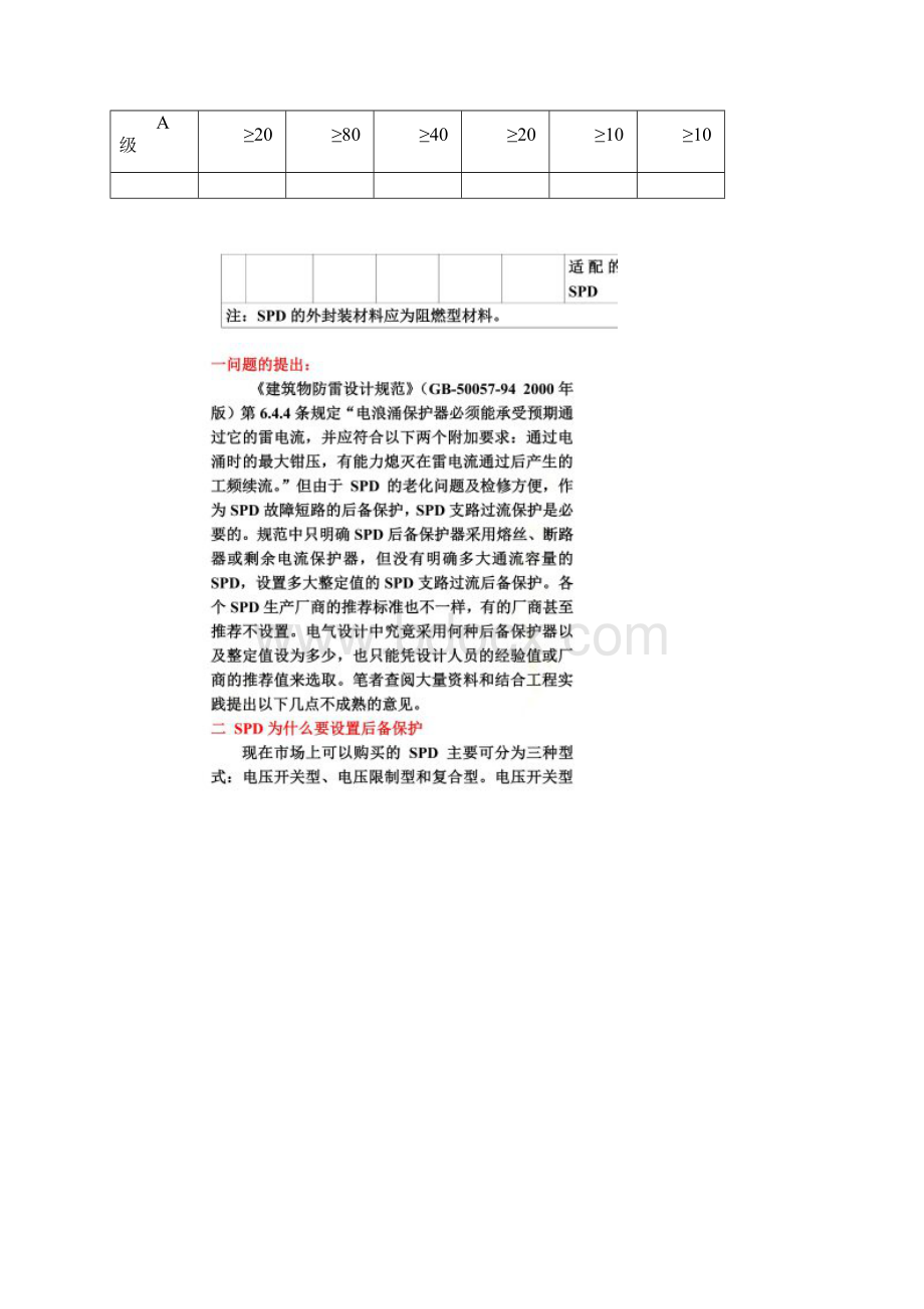 浪涌保护器SPD的后备保护选用原则Word文档下载推荐.docx_第2页