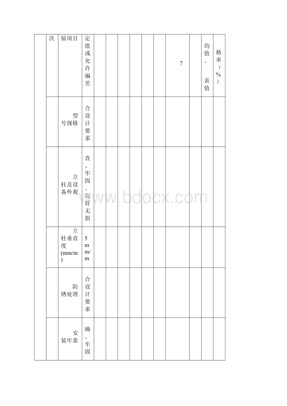 机电工程安装表格部分Word格式.docx_第3页