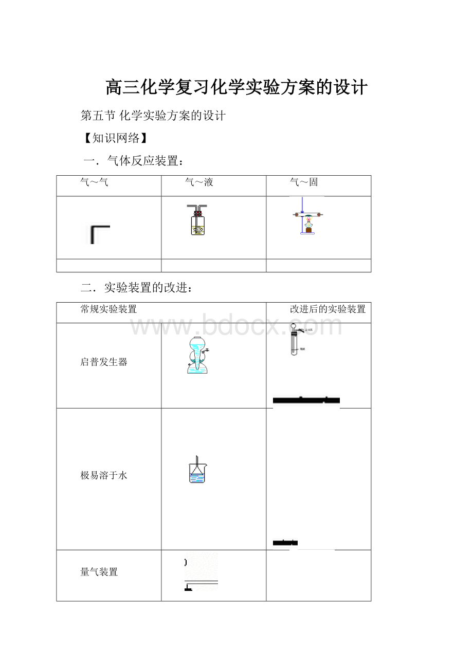 高三化学复习化学实验方案的设计文档格式.docx_第1页