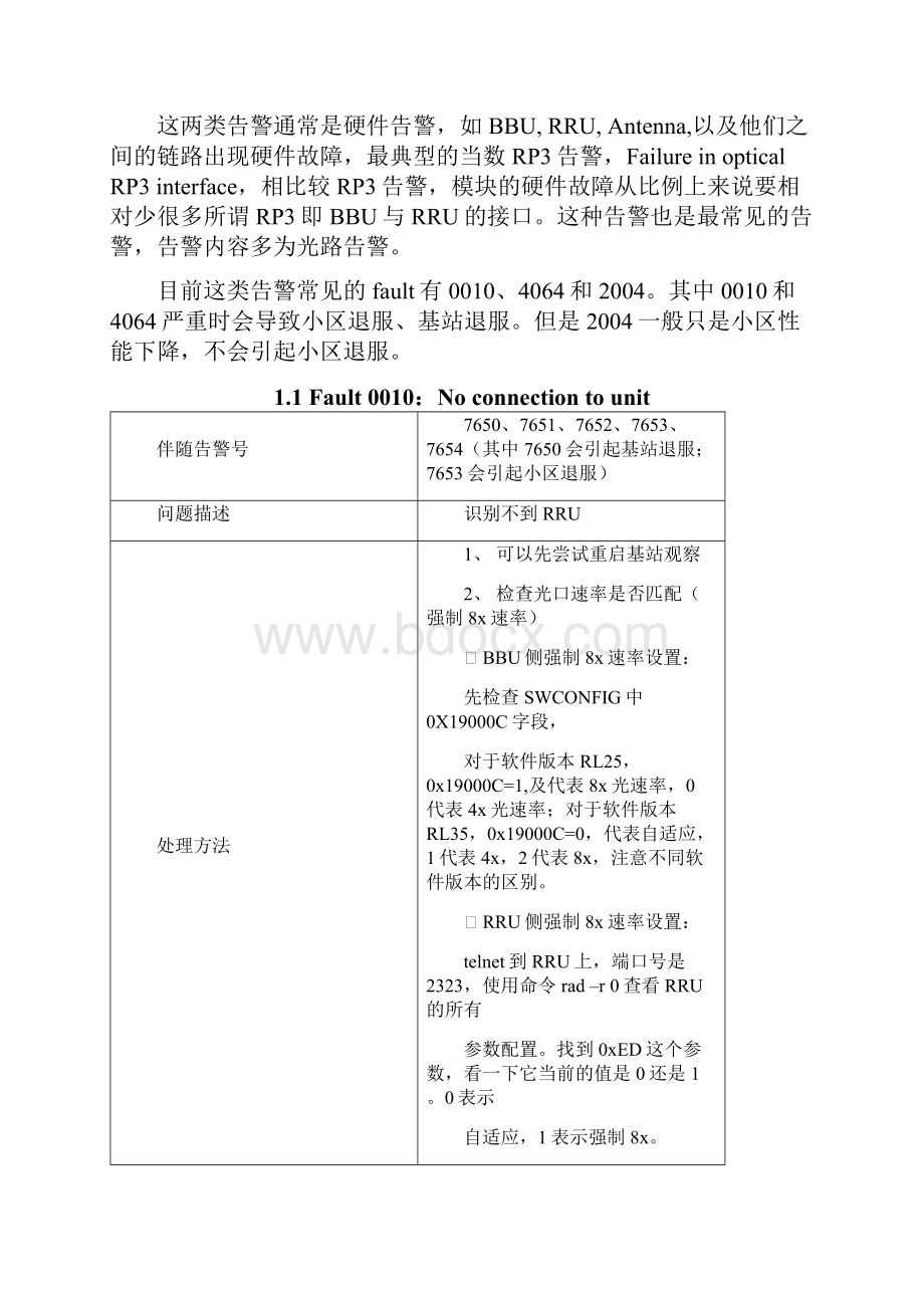 诺基亚LTEKPI 及性能相关告警Word格式文档下载.docx_第3页