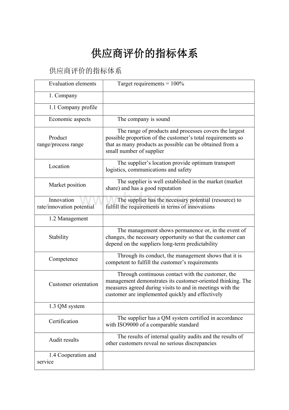 供应商评价的指标体系Word文档格式.docx_第1页