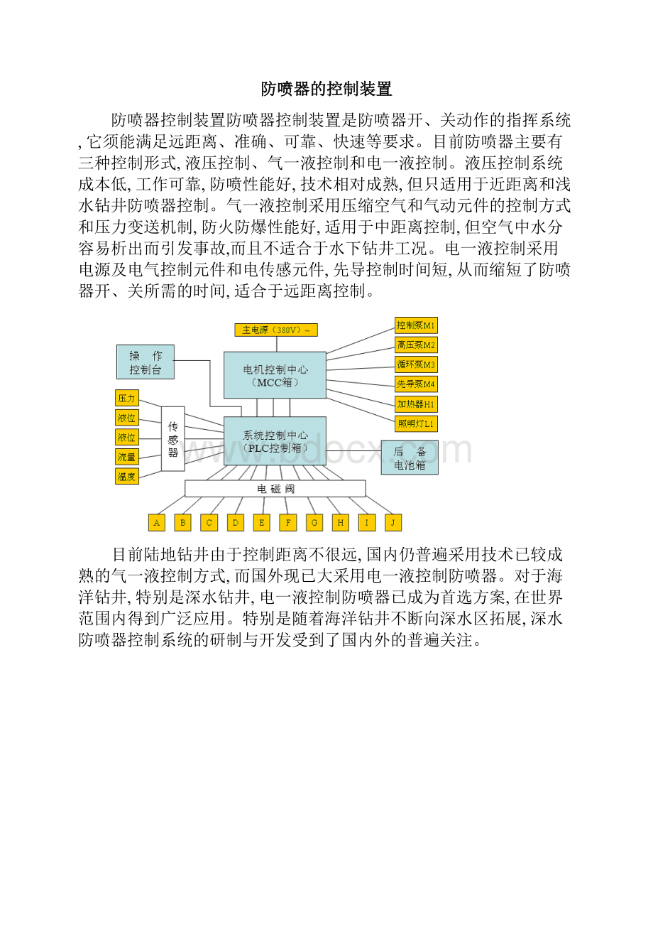 海洋防喷器调研完整版.docx_第3页