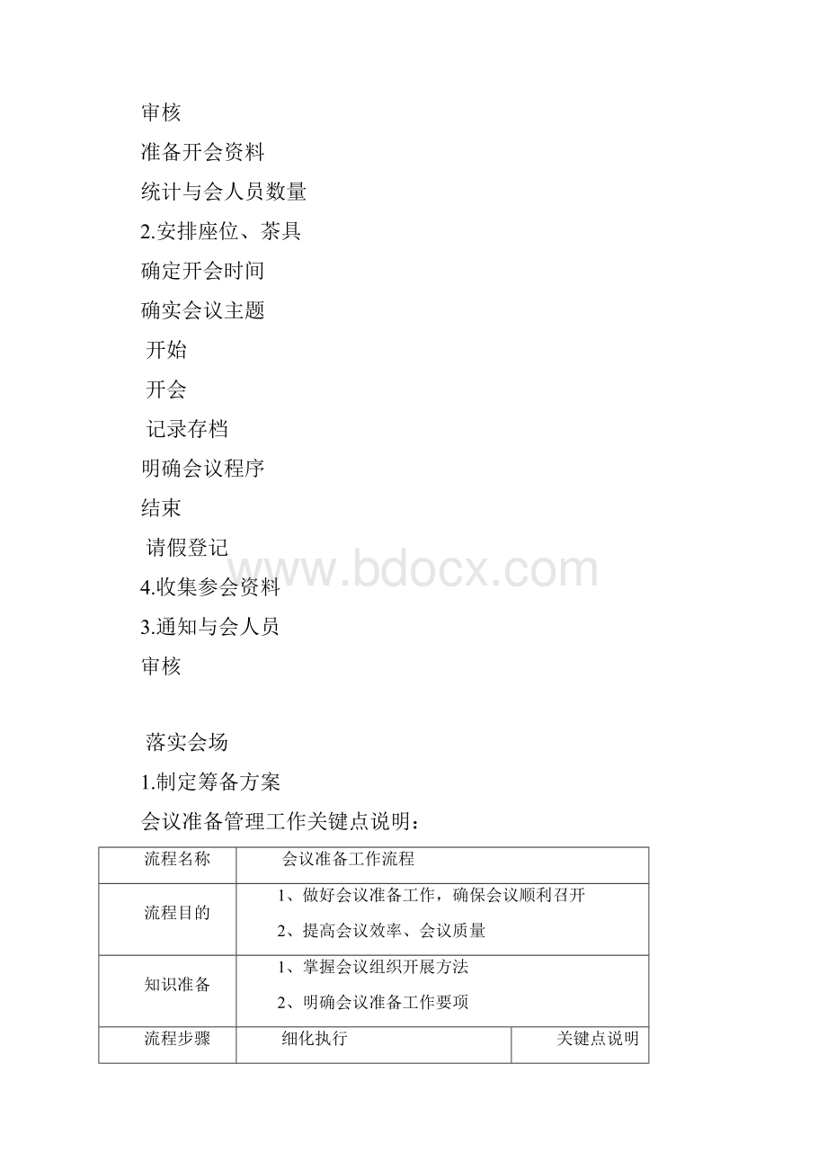 行政办公业务工作流程样表文档格式.docx_第2页