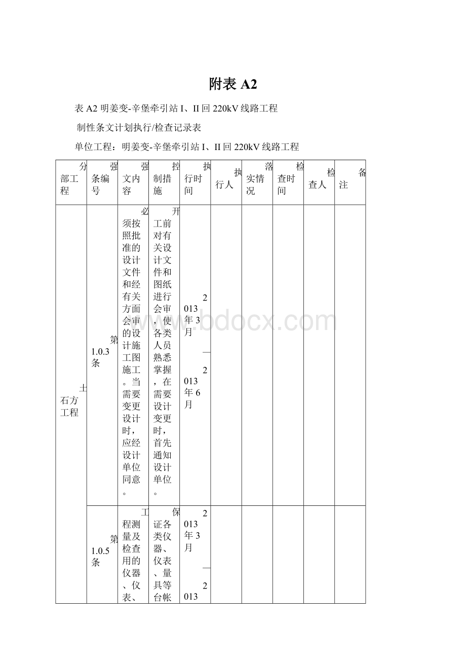 附表A2Word文档格式.docx_第1页