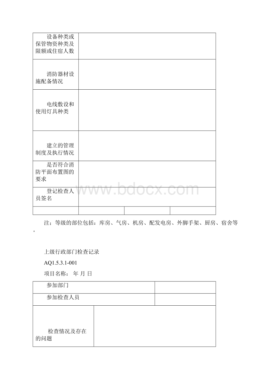 消防安全管理体系检查表13个.docx_第2页