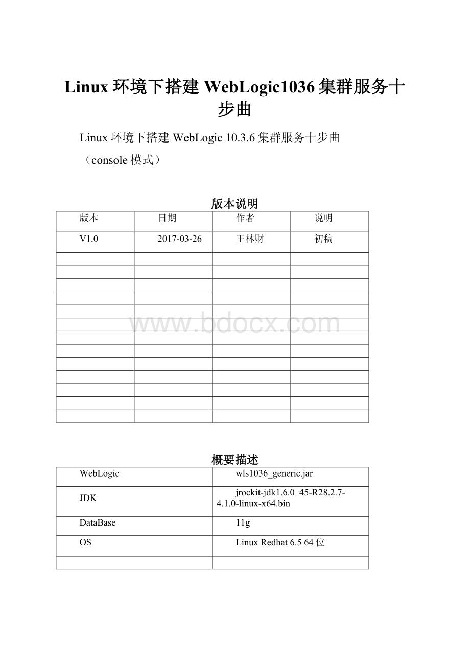 Linux环境下搭建WebLogic1036集群服务十步曲.docx_第1页