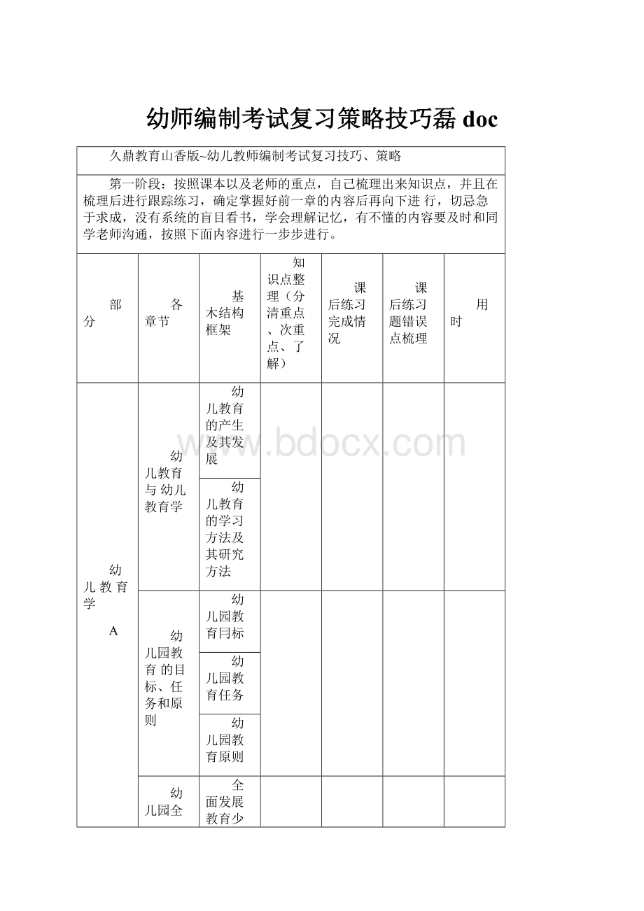 幼师编制考试复习策略技巧磊docWord文件下载.docx