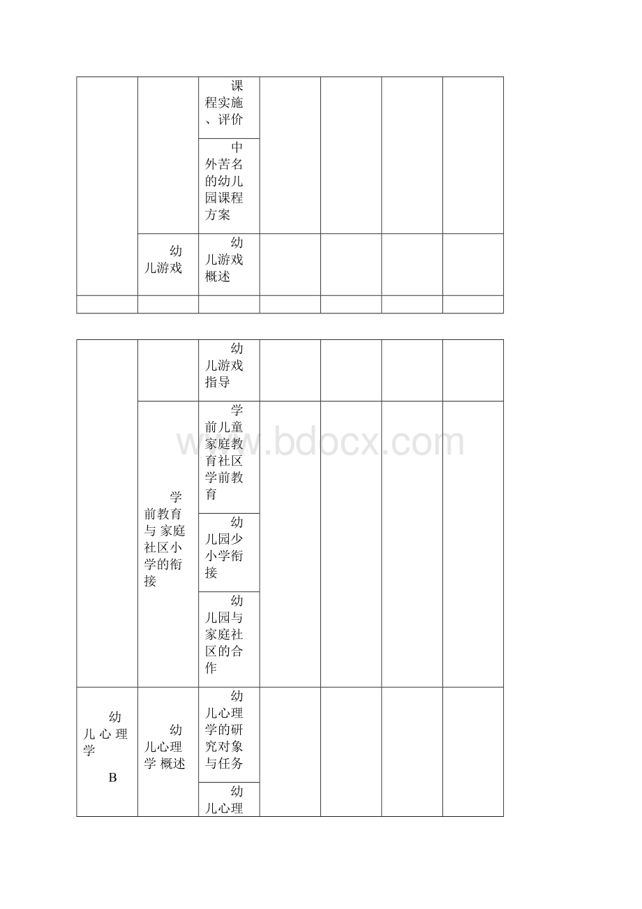 幼师编制考试复习策略技巧磊docWord文件下载.docx_第3页