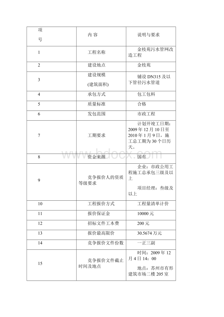 金枝苑污水管网改造工程施工询价谈判文件DOC30页1文档格式.docx_第2页