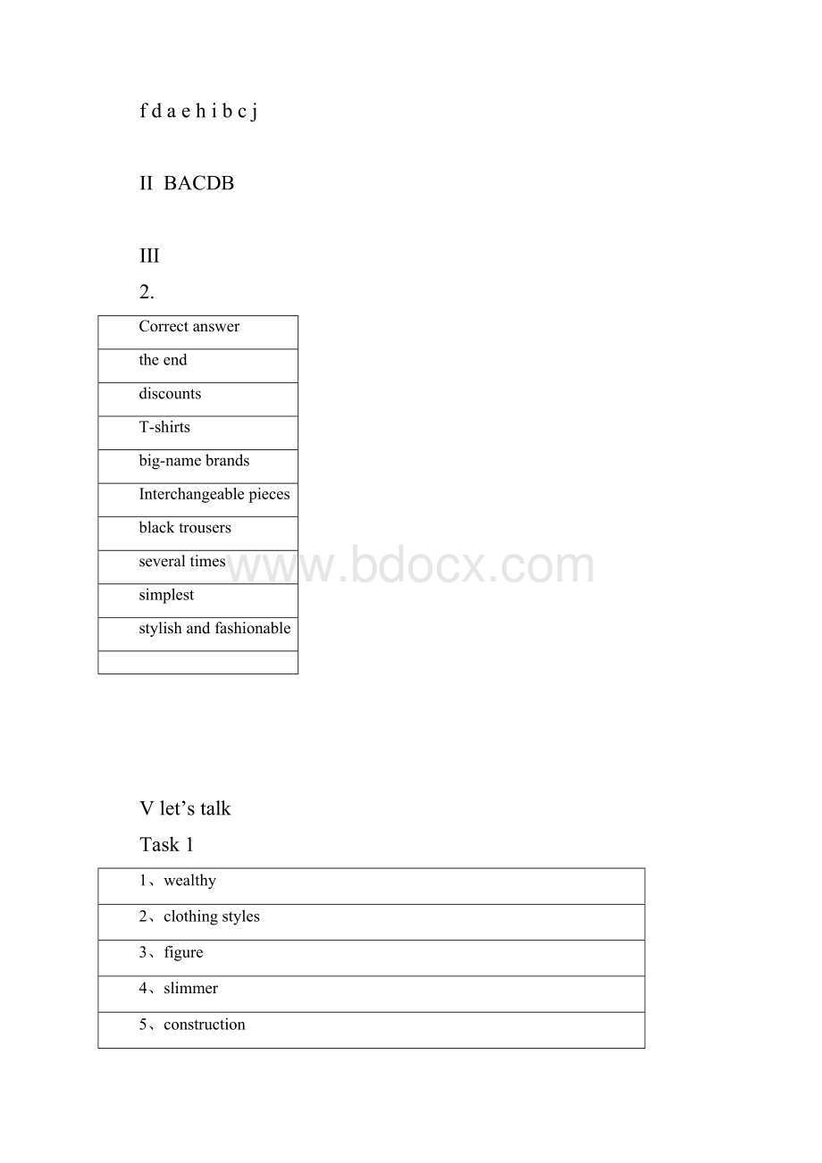 新视野大学英语视听说教程4第二版答案Word下载.docx_第3页