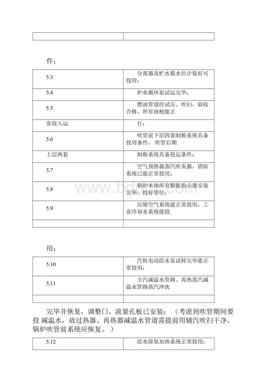 60万机组的蒸汽冲管方案Word文档下载推荐.docx_第3页