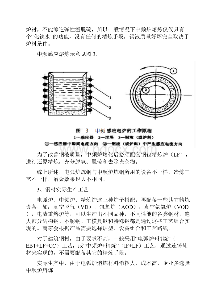 电弧炉与中频炉炼钢工艺及成本分析Word格式.docx_第3页