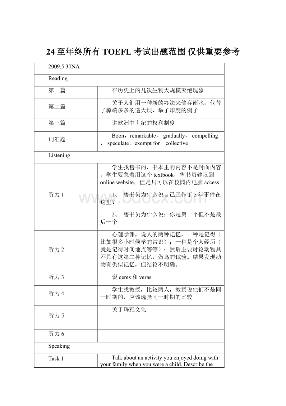 24至年终所有TOEFL考试出题范围 仅供重要参考.docx