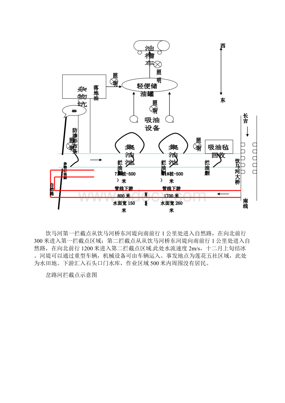 永吉站河流油品进入现场处置预案.docx_第3页