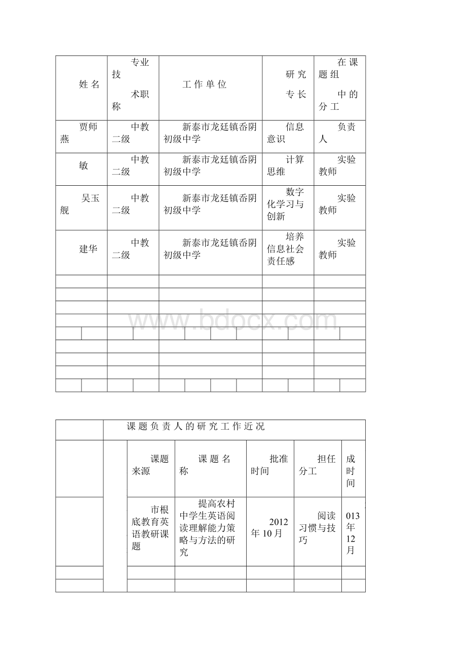 课题申报填写.docx_第3页