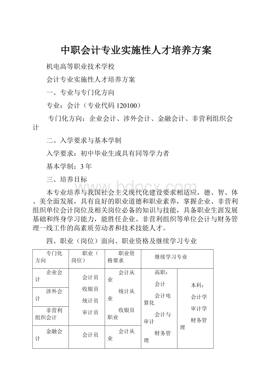 中职会计专业实施性人才培养方案Word下载.docx