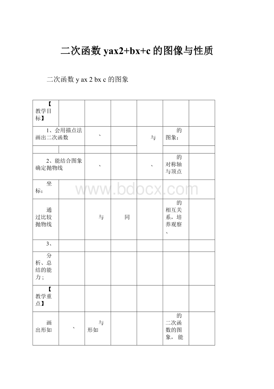 二次函数yax2+bx+c的图像与性质.docx_第1页