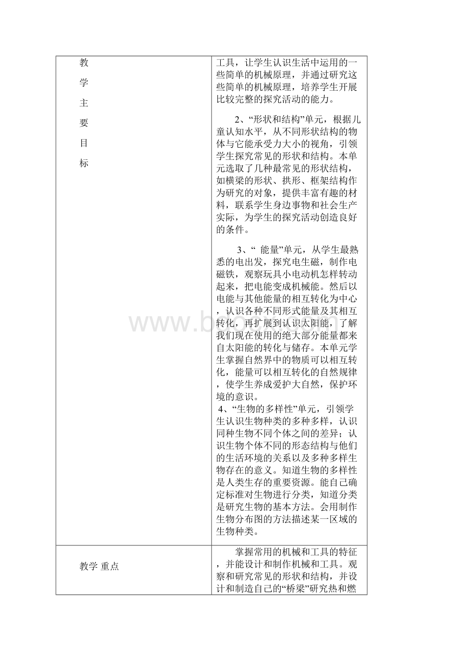 六年级科学教案.docx_第3页