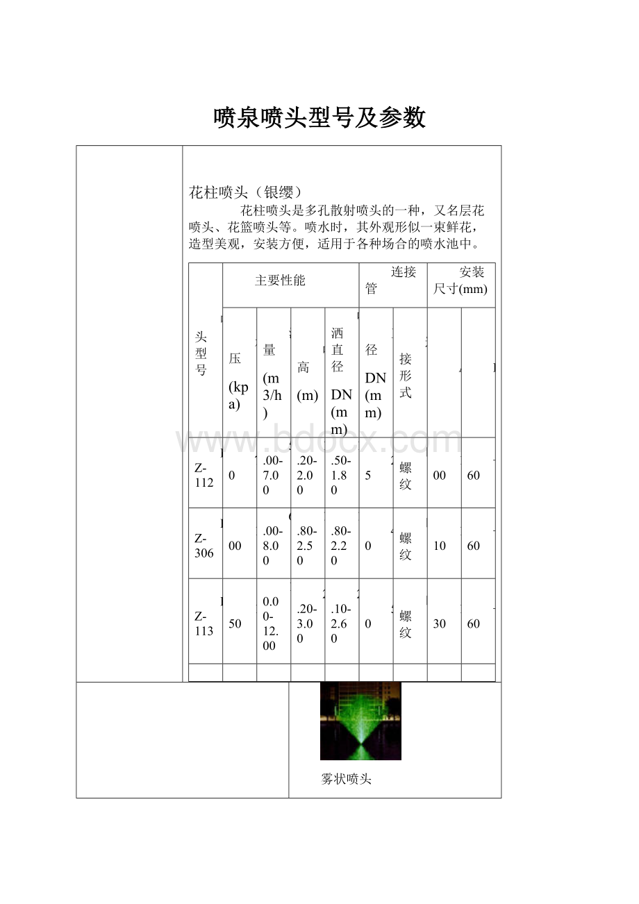 喷泉喷头型号及参数Word文档格式.docx