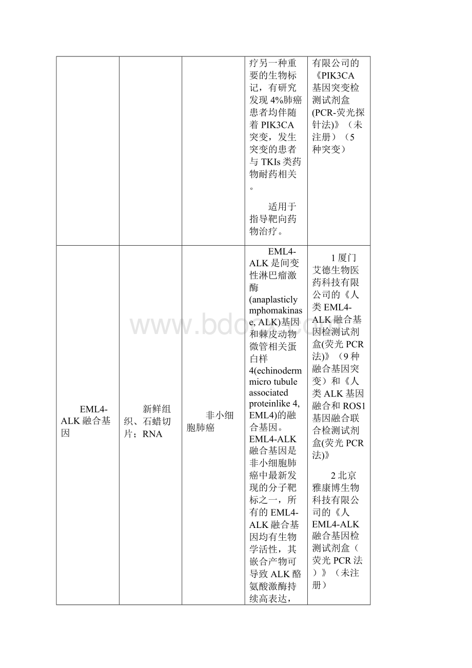 肿瘤标志物 1Word文档下载推荐.docx_第2页