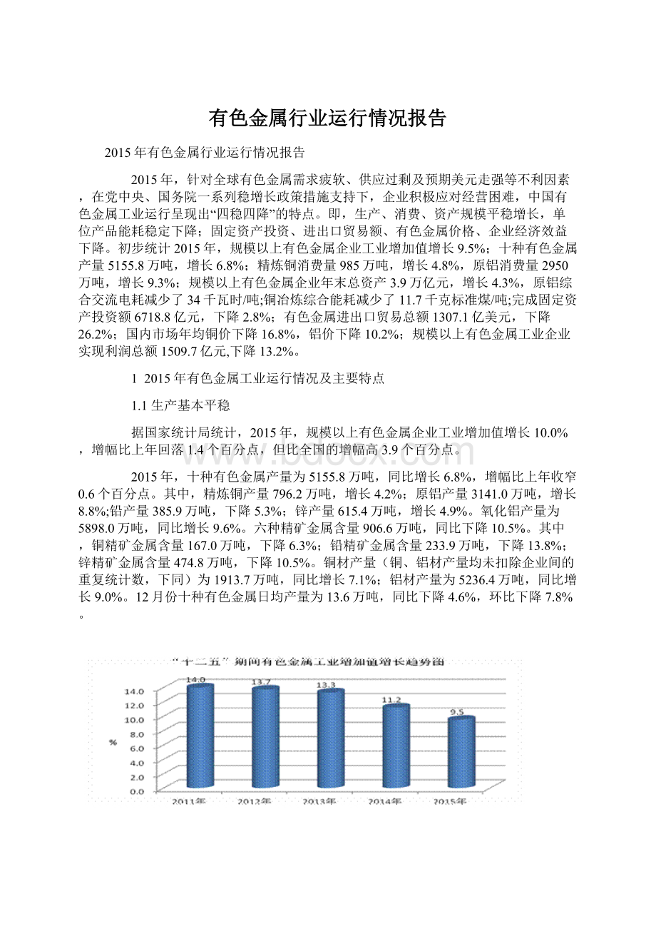 有色金属行业运行情况报告.docx_第1页