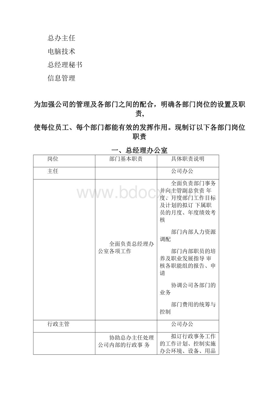 万科地产组织架构和岗位职责全Word文档下载推荐.docx_第3页