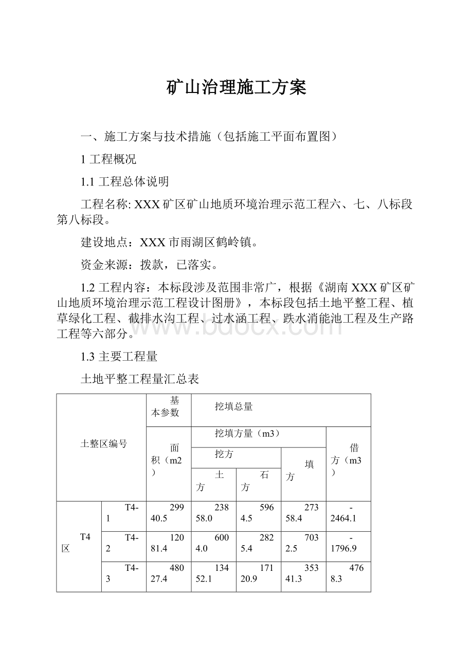 矿山治理施工方案.docx