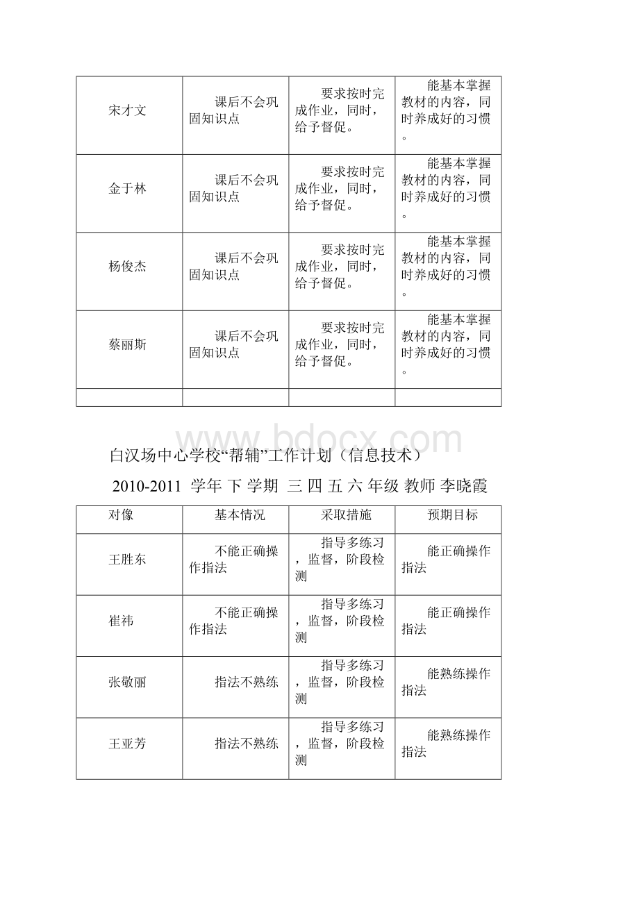 帮辅工作计划1.docx_第3页