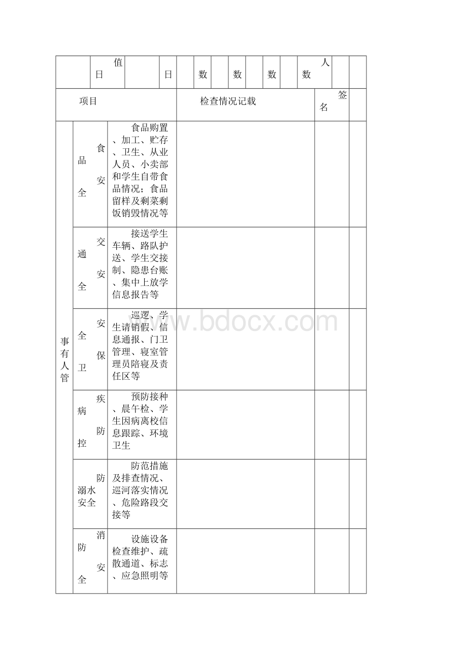 学校安全工作日志.docx_第2页