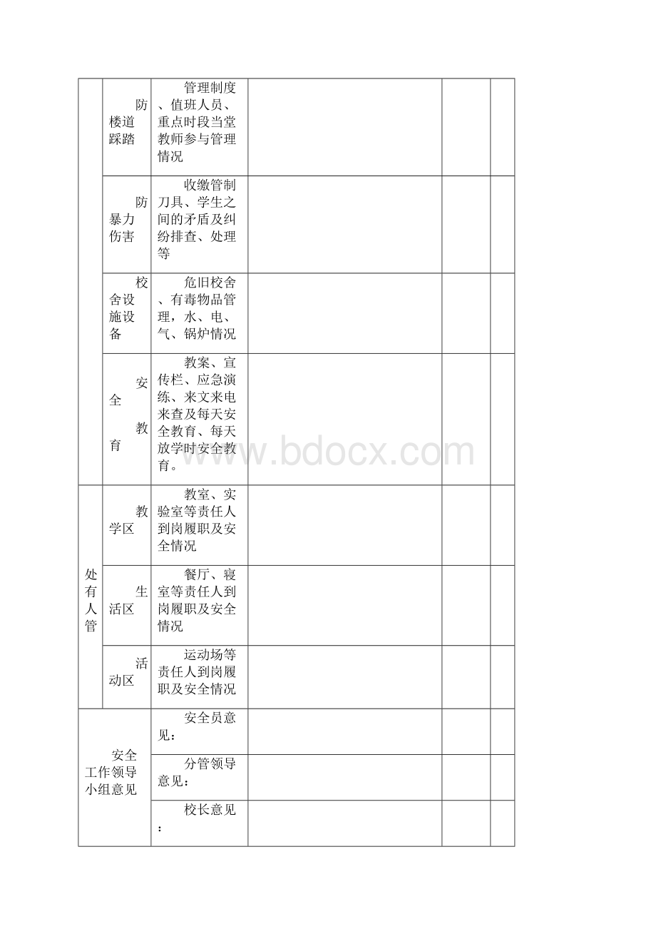 学校安全工作日志Word文档格式.docx_第3页